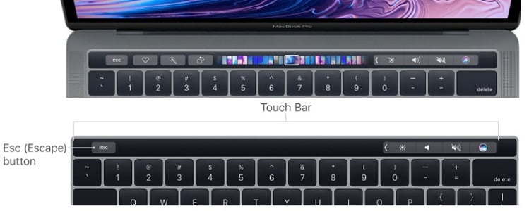 The most important Mac keyboard shortcuts